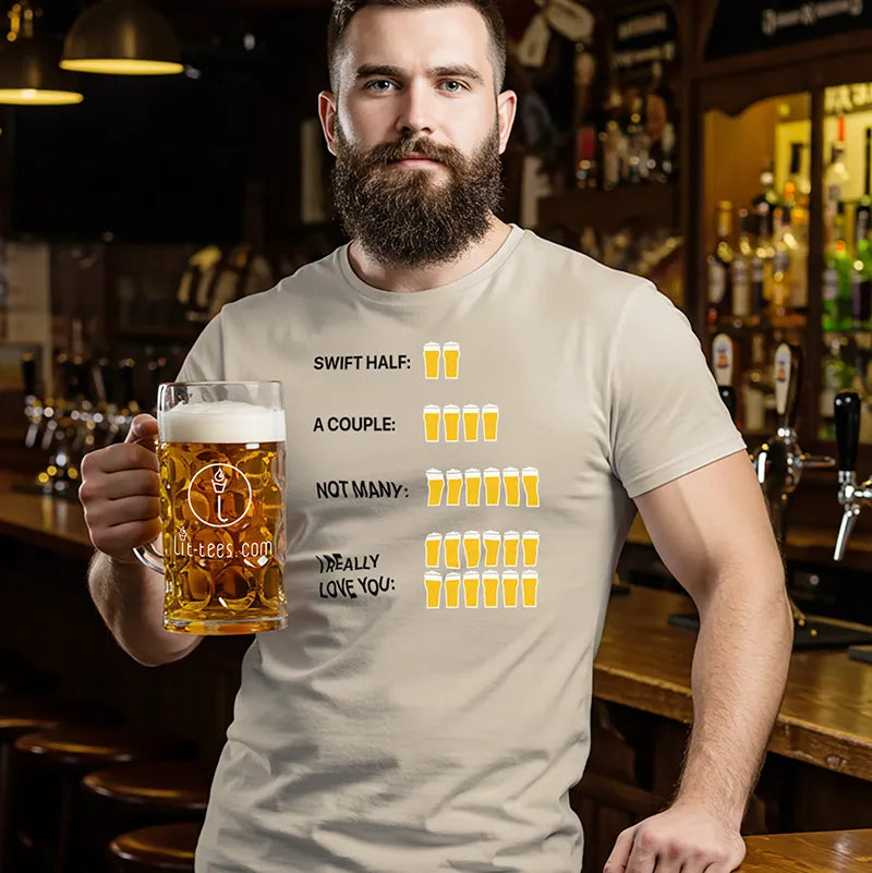 Beer Count Explanation