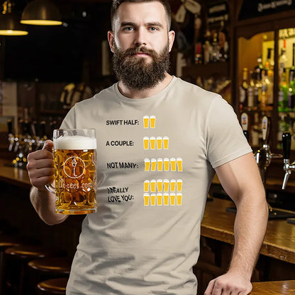 Beer Count Explanation