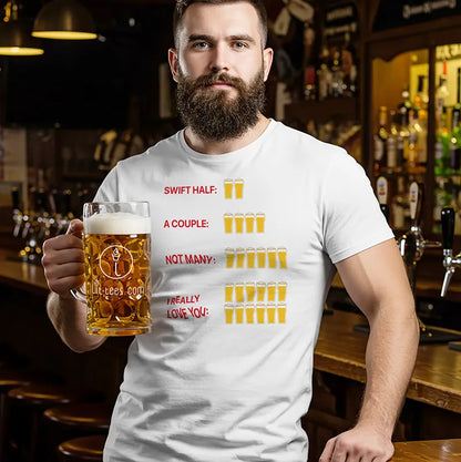 Beer Count Explanation