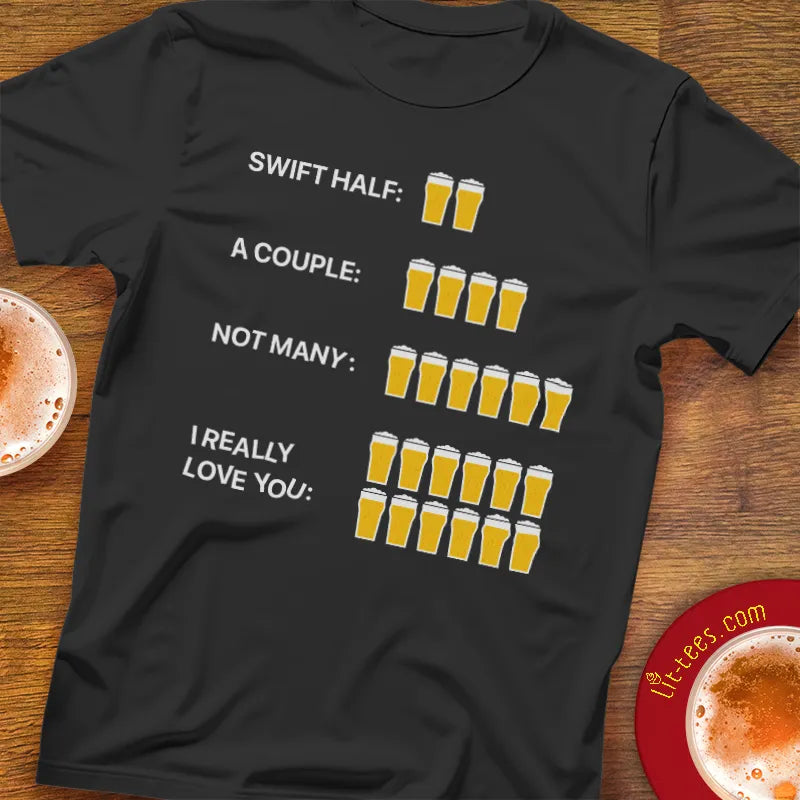 Beer Count Explanation