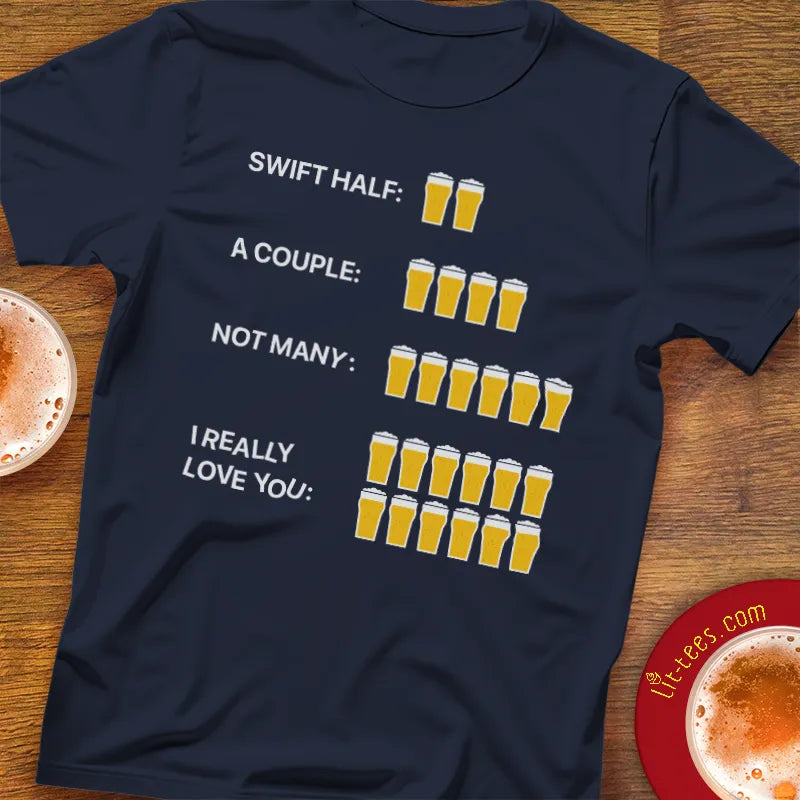 Beer Count Explanation