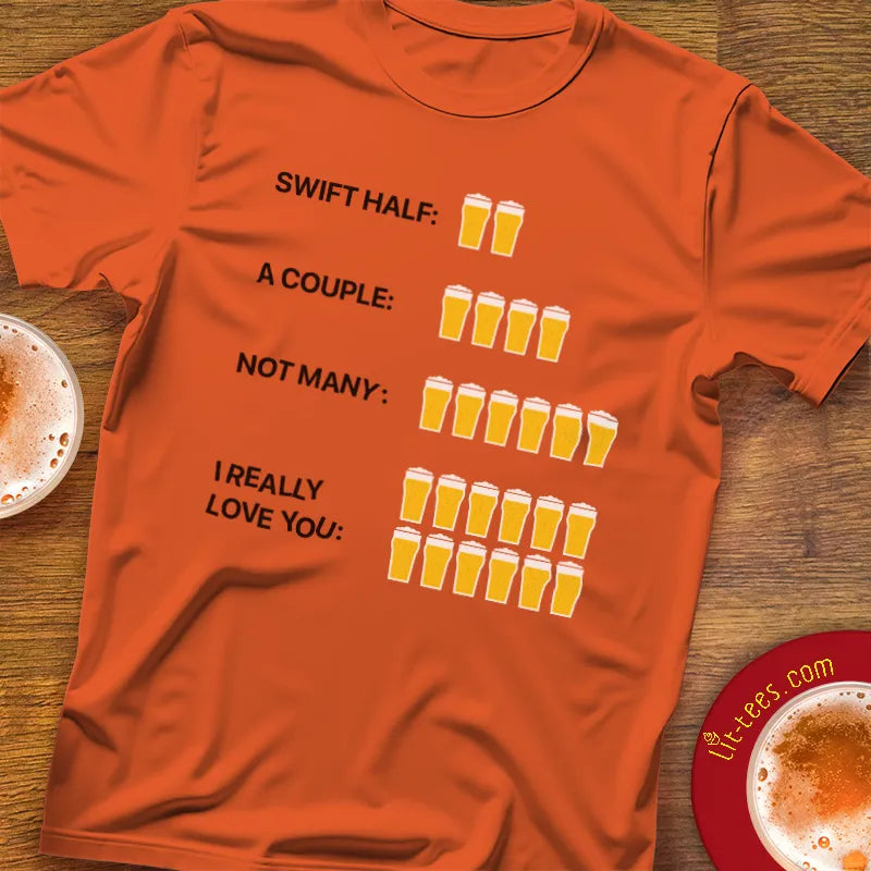 Beer Count Explanation