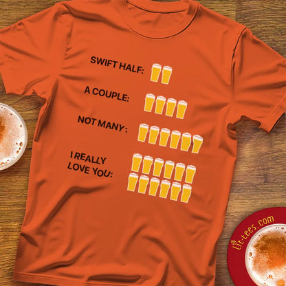 Beer Count Explanation