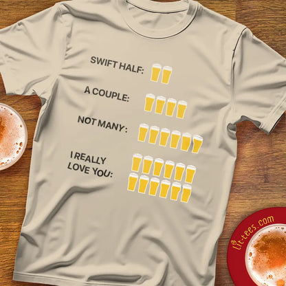 Beer Count Explanation