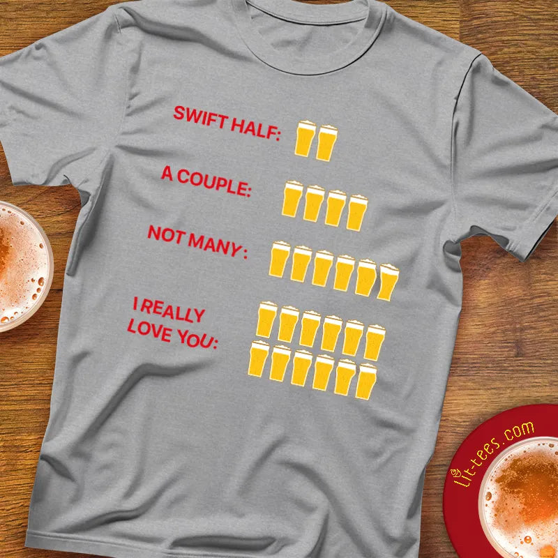 Beer Count Explanation