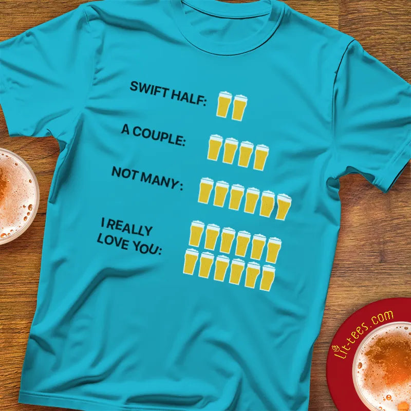 Beer Count Explanation