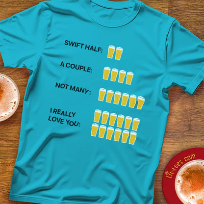 Beer Count Explanation